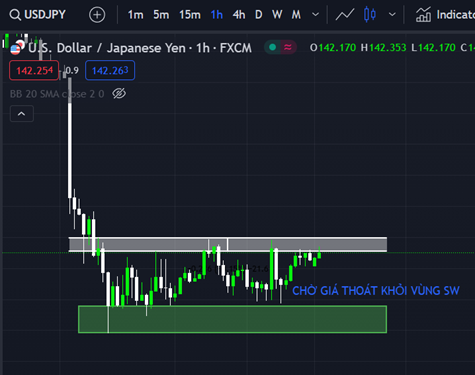 USD/JPY